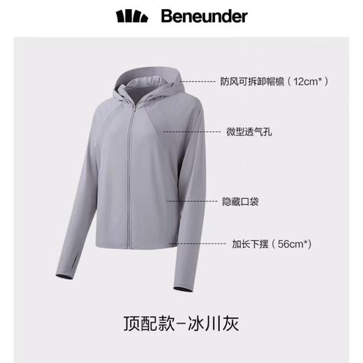 (包邮)Beneunder蕉下冰触系列浅息披肩防晒服（五种颜色） 商品图5