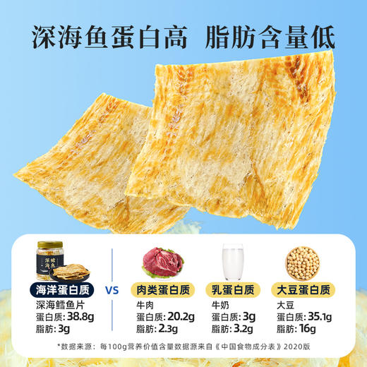 【米马团购】食味的初相 深海鳕鱼片100g*1桶/2桶 商品图2