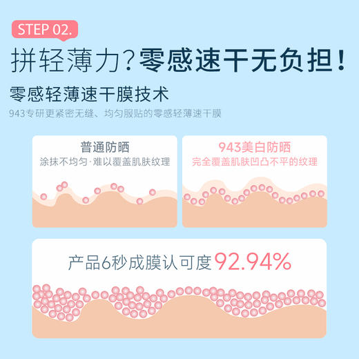 【943】美白沁爽轻薄防晒乳SPF50+ PA++++ 商品图2