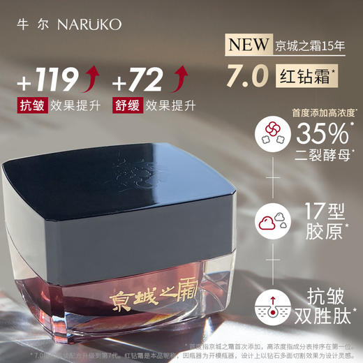 新年活动单瓶-京城胶原霜50G 商品图0