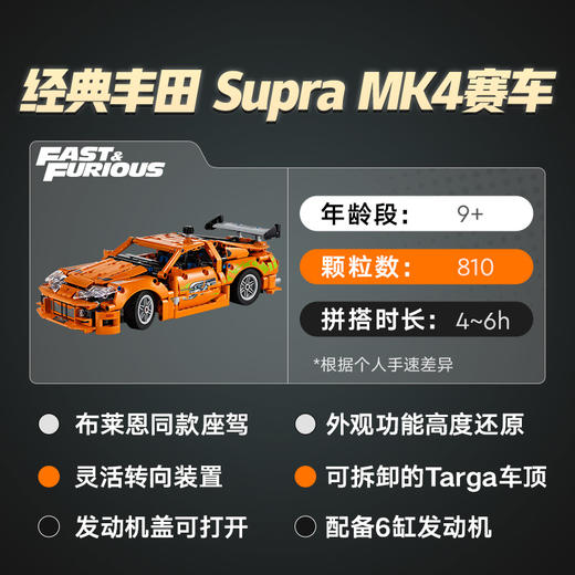 乐高LEGO 丰田 Supra MK4（《速度与激情》同款）LEGC42204 商品图2