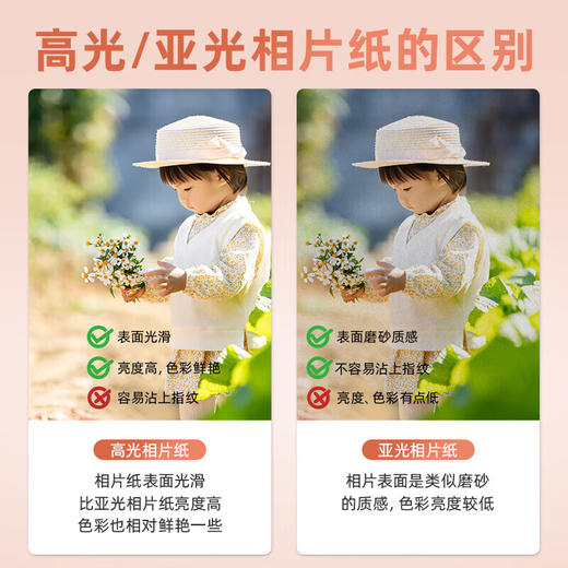 绘威6寸相纸230g高光面照片纸  相片打印纸彩色喷墨照片打印纸 高光相纸6寸/4R 100张/包 凑单 商品图1