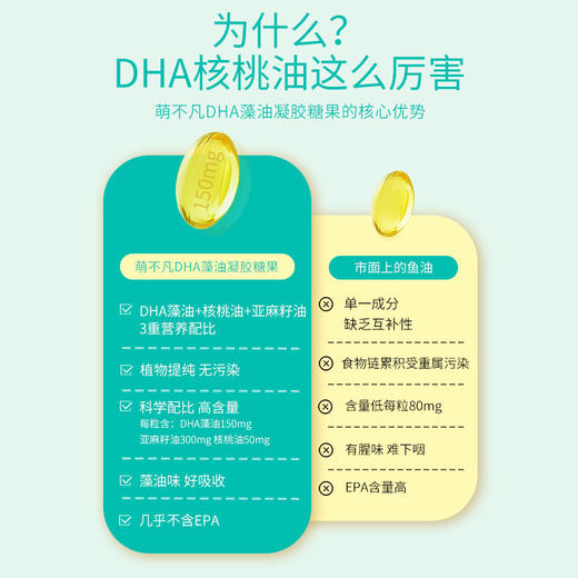 萌不凡DHA藻油 商品图3