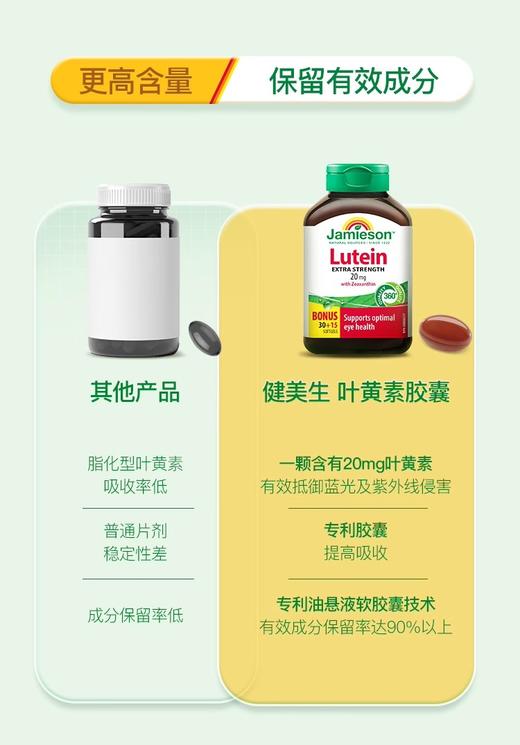 【保税仓】健美生叶黄素软胶囊 20mg 45粒*2瓶装 商品图3