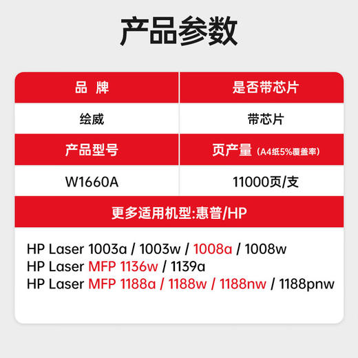 绘威适用惠普1136w硒鼓1188w W1660A硒鼓 HP 1188nw 1188a 1008a/w 1188pnw打印机 166a硒鼓 墨粉盒 粉盒 商品图8