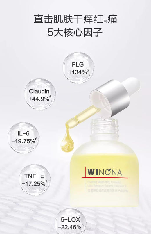 优选丨薇诺娜5ml舒缓保湿青刺果特护精华油*4支 商品图11