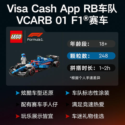 乐高LEGO Visa Cash App RB 车队 VCARB 01 F1® 赛车LEGC77246 商品图2