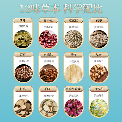 舒力臣玉竹饮 甘草饮 茯苓薏仁膏 益苓茯苓膏  舒力臣官方正品 商品图2