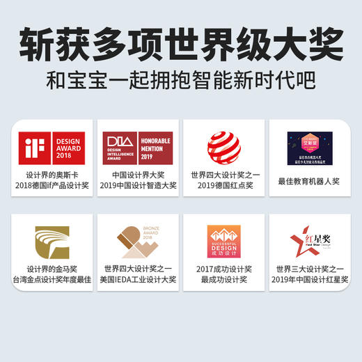 卢卡LukaMini机器人0-6岁宝宝早教启蒙益智智能绘本阅读故事机 商品图6