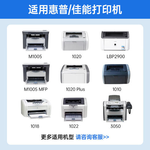 绘威适用惠普m1005畅印版硒鼓1020plus硒鼓Q2612A 1020 1010 1018 3050 3015佳能LBP2900打印机墨盒12a易加粉硒鼓 商品图1