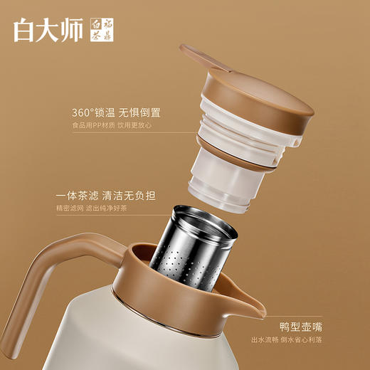 白大师闷茶壶闷泡壶焖茶壶高山福鼎白茶2018年寿眉小方片茶叶120g 商品图3