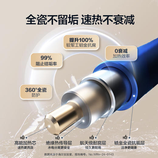 海尔（Haier）80升小魔盒BK3pro双胆扁桶鲜活水免清洗镁棒免更换电热水器3300W一级能效BK3PRO 商品图6