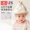 科巢新生婴儿0岁-1岁3月宝宝外出防护小月龄防疫面罩帽子口罩纯棉 商品缩略图2