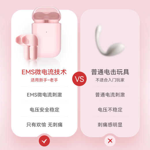 KISSTOY VivaPods金手指 指套式穿戴便携电击调情玩具 商品图2