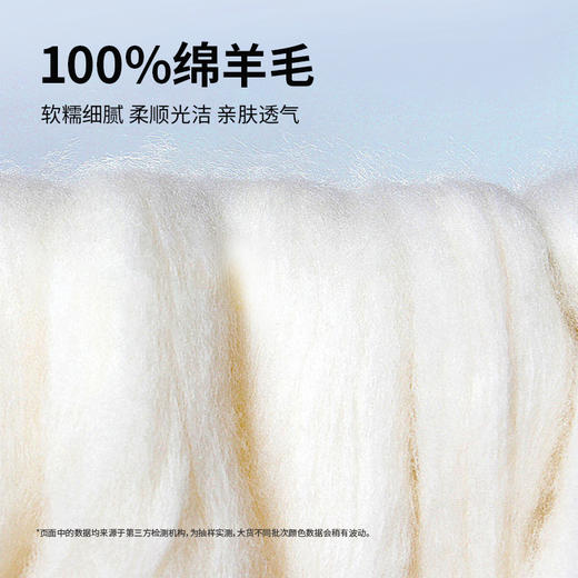 拇指白小T软柔可机洗全羊毛T恤无我系列 商品图1