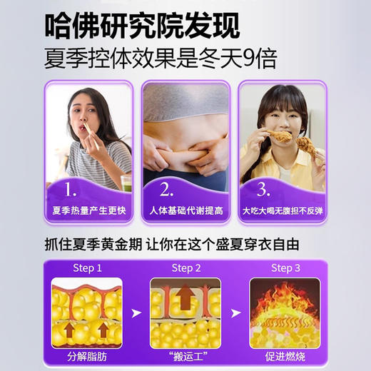 【官方正品仅此一家】颜九真轻体丸薏苡仁旗舰店正品·其他店假货 商品图2