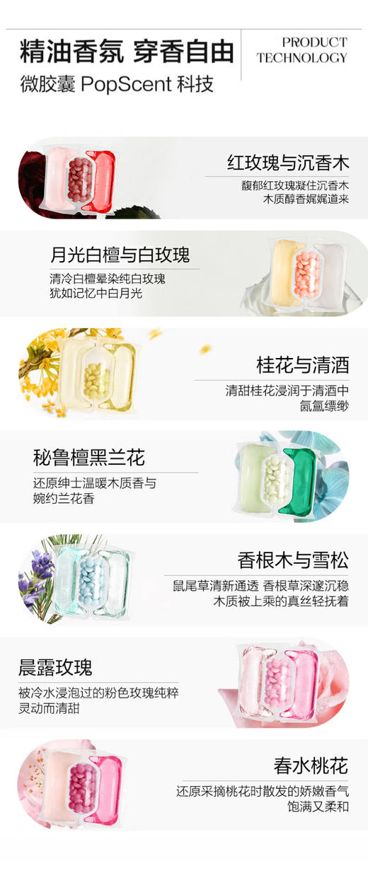 绽家双拼巨无霸洗衣凝珠 60颗/盒 商品图4