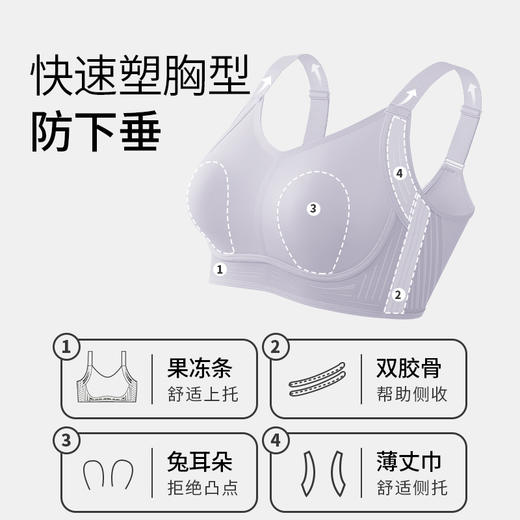 D1-【2件装】【B-F杯】【大胸显小 兔耳朵】运动级别锁脂塑型文胸（升级无痕果冻条+双胶骨侧收+弹力薄丈巾分区侧托+W承托卡带+高塑面料+侧比双层贴合收副乳） 大胸熨斗 商品图6