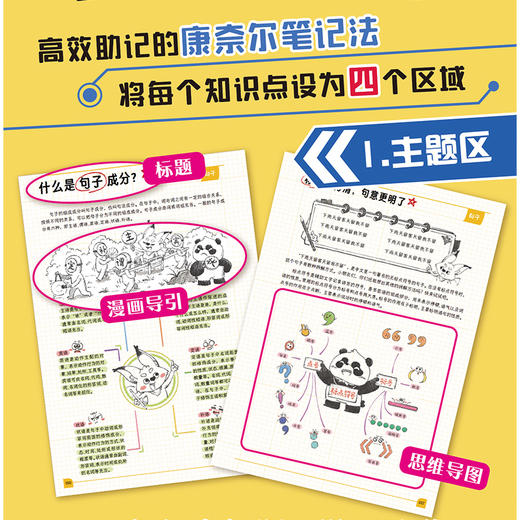 《小学生课堂救星·尖子生笔记》全3册   半小时掌握考点 速成学霸思维  语数英1-6年级重难点知识全标注  漫画+思维导图归纳总结知识要点  理清思路精准预习 商品图2