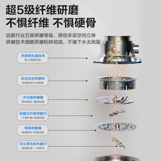 海尔垃圾处理器厨房厨余粉碎机智能全自动直驱变频超五级研磨LD980-B1 商品图2