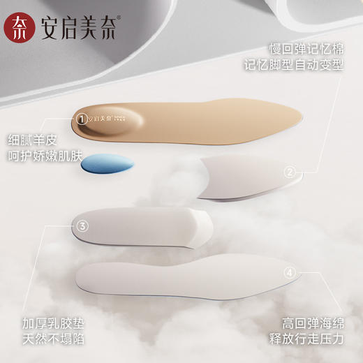 ARCHCONTACT安启美奈气垫云手工复古圆头交叉带玛丽珍皮鞋【53019】 商品图1