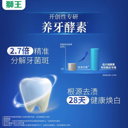 狮王齿力佳水润焕白牙膏20g（241139) 商品图1