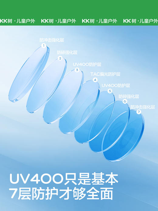 KK树儿童墨镜可折叠男童女孩太阳镜偏光防紫外线宝宝婴儿防晒眼镜分龄成长太阳镜 商品图6