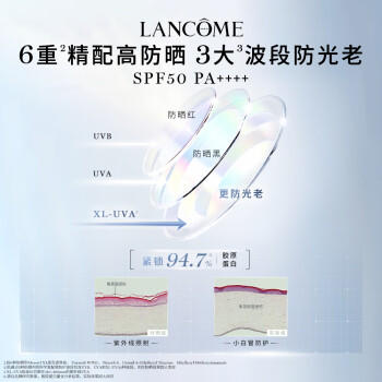 【航免仓】Lancome兰蔻小白管spf50清爽型防晒 商品图1