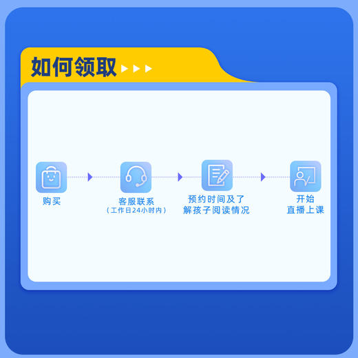 阅读+写作+思辨：多元思辨读书课 商品图2