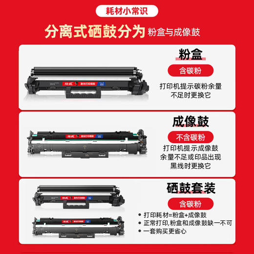 绘威CF230A粉盒 适用惠普HP m227fdw硒鼓M203dw M203d/dn M227d M227fdn/sdn打印机墨盒hp30a硒鼓CF230XL 商品图3