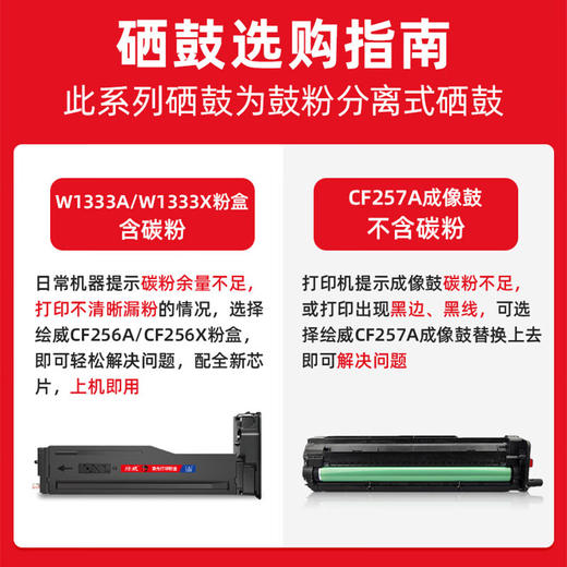 绘威W1333X 333X粉盒带芯片 适用惠普HP M437n M437dn W1333a墨粉盒M437nda墨盒M439n/dn M439nda设备硒鼓 商品图3