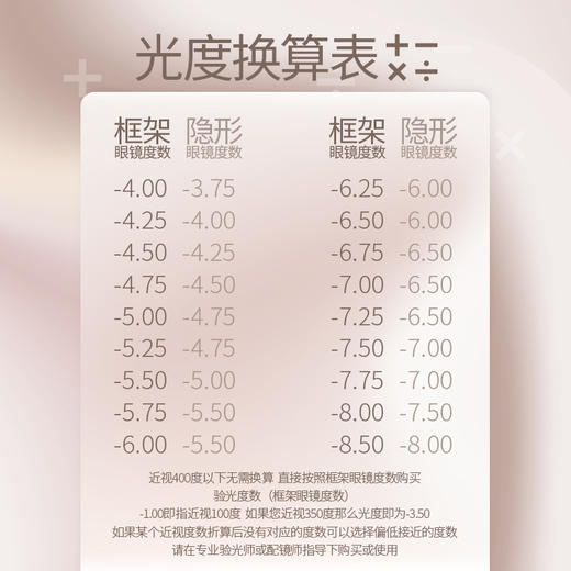 【日杂栗子】14.2中直径日抛美瞳10片装 商品图3