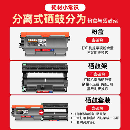绘威TN-2215易加粉粉盒 适用兄弟MFC7360 7470D HL2240D 2890 DCP7060D 7057 2250硒鼓brother打印机墨盒2225 商品图2