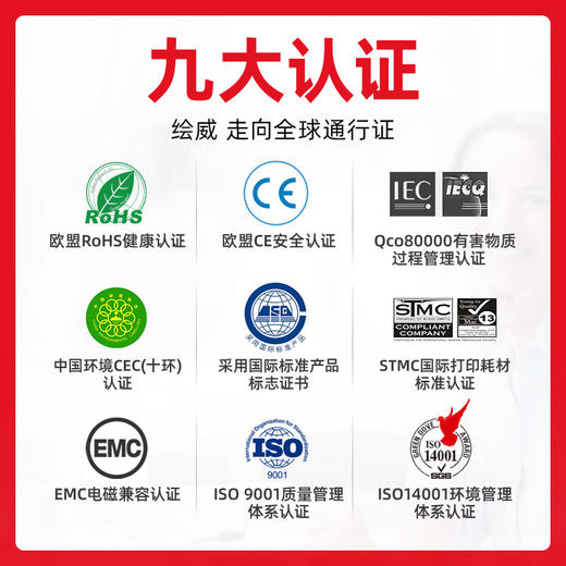 绘威 L2550DW粉盒适用兄弟 DCP-L2550DW 打印机专用硒鼓DCPL2550DW brother墨盒 l2550dw墨粉盒 商品图5