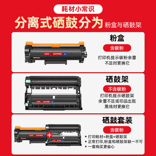 绘威TN2425粉盒 DR2450硒鼓架  dcp-l2550dw墨粉盒7190dw适用兄弟dcp7195dw 7090dw硒鼓l2535dw墨盒mfc7895dw 2595 brother打印机 商品图3