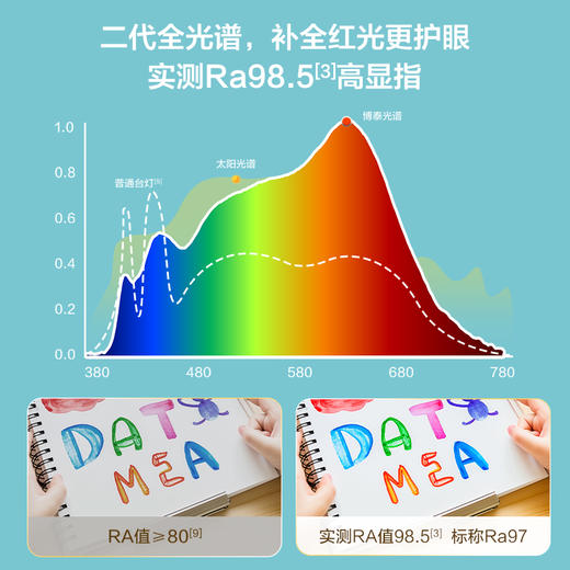 欧普（OPPLE）博泰T型护眼台灯 商品图2