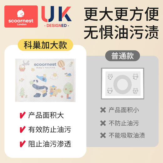 科巢一次性餐垫便携外出婴儿桌垫防油防水儿童幼儿餐椅餐桌垫桌布 商品图1