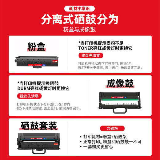 绘威 适用联想m100硒鼓m100w m101dw/w墨盒m100d  m102w领像M1688DW Pro M1520DPro打印机LT100粉盒l100dw l100w 商品图2