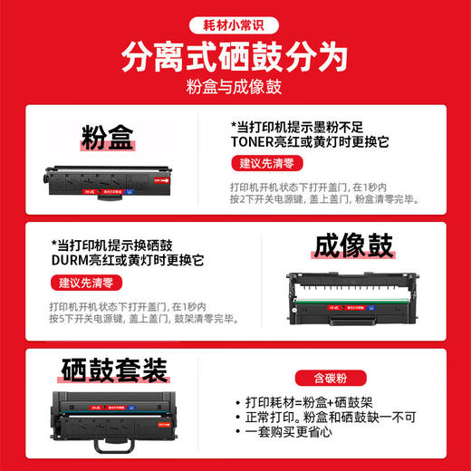 绘威LT2268墨粉盒适联想LJ2268 LJ2268W M7268W 小新打印机m7288w墨盒m7208w pro硒鼓 LT2268粉盒熊猫Panda竹子 商品图2