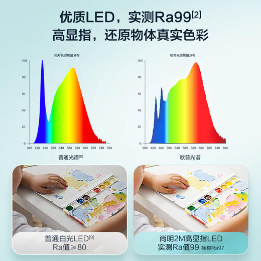 欧普（OPPLE）AAAAA级全光谱护眼台灯护眼灯儿童中小学生学习书桌读写灯圆形尚明2M 商品图2