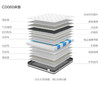 床垫/CD060 商品缩略图0
