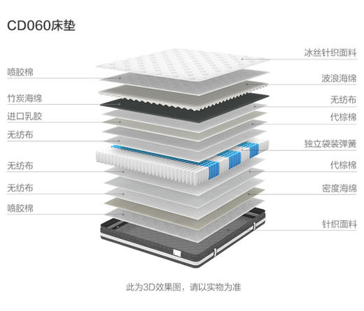 床垫/CD060 商品图0