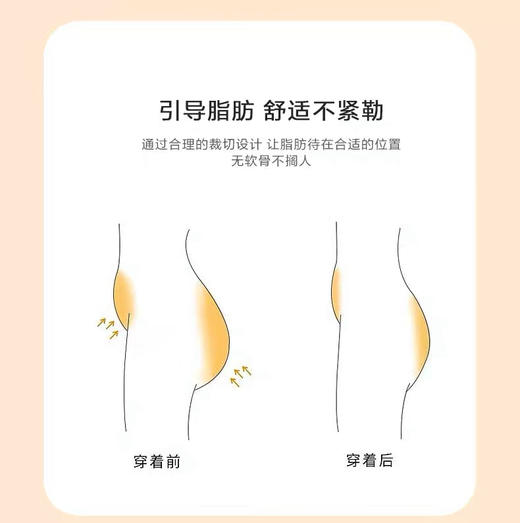维多利亚🔥高腰收腹美体内裤(强推) 商品图10