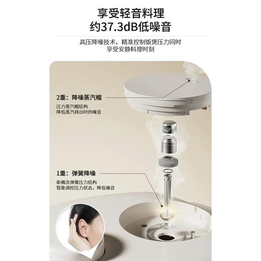 韩国福库  CUCKOO CRP-UT0611FGW 双压高压电饭煲 低噪音 3L 6人份 商品图2