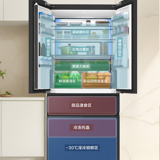 海尔（Haier）冰箱 BCD-518WGHFD2BGNU1 商品图9