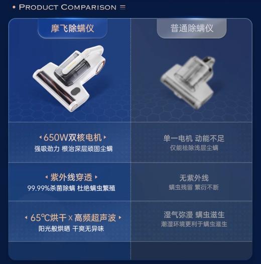 摩飞除螨仪家用床上神器紫外线杀菌机一体大吸力超声波吸尘器新款【MR3103】 商品图2