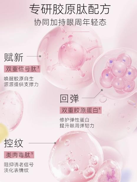 欧菲姿晶钻花妍菁春紧致眼霜淡化紧致细纹眼部保湿精华 商品图2