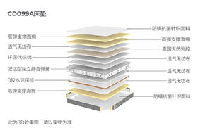 床垫/CD099A