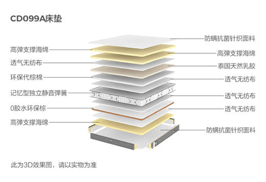 床垫/CD099A 商品图0
