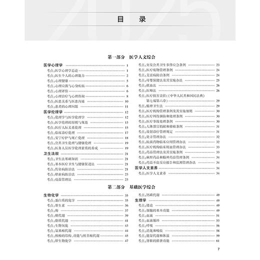 考试达人 2025临床执业助理医师资格考试 试题金典 吴春虎 主编 医师资格考试用书 2025执业医师 临床医学 人民卫生出版社 商品图3